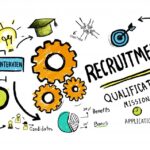 Reasons to hire a recruitment agency