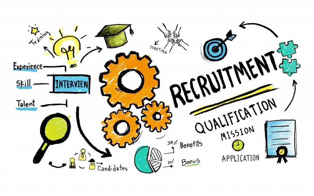 Reasons to hire a recruitment agency